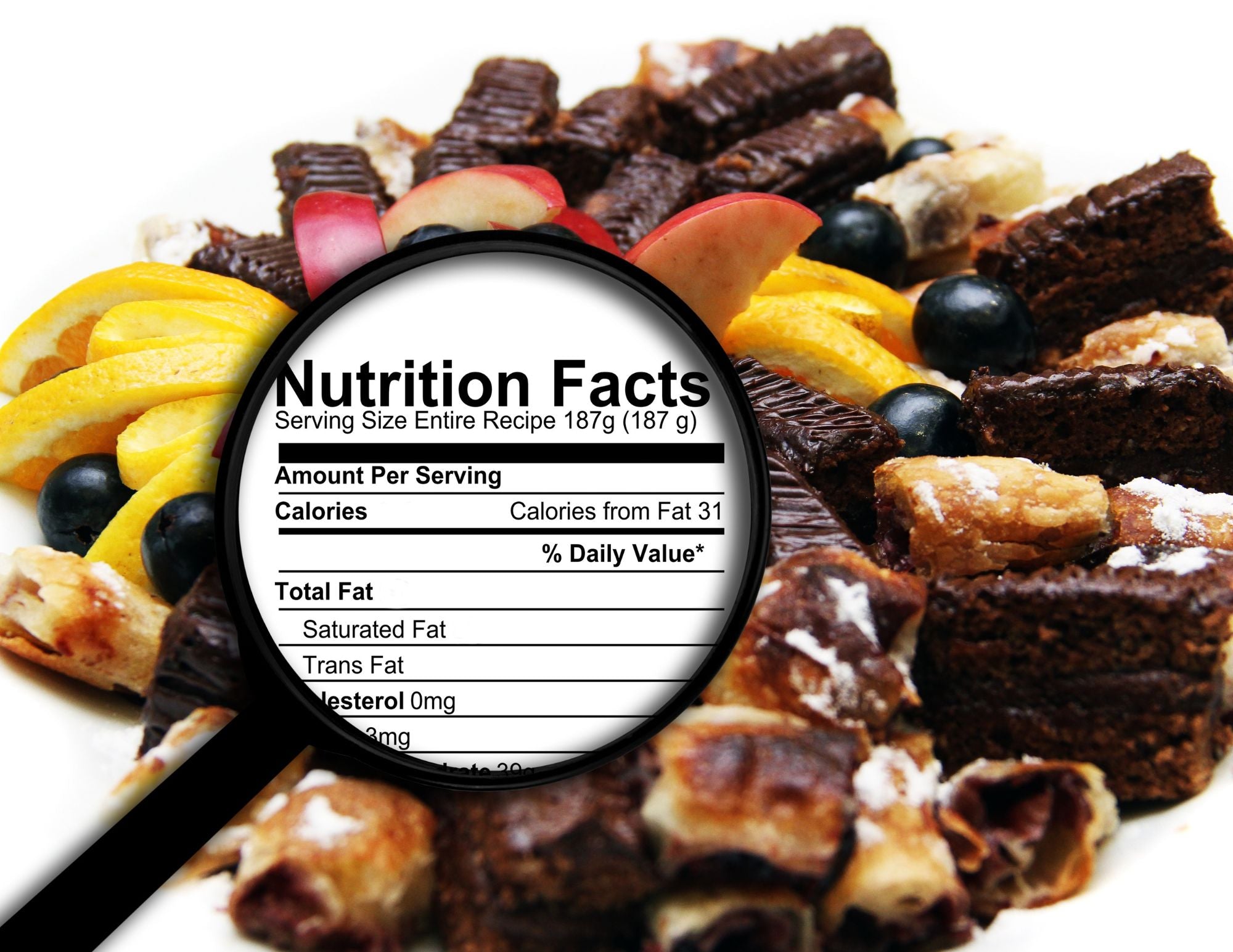 Labels 101: Decoding Food Packaging