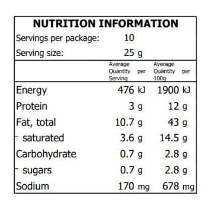 Keto ANZAC Cookies Dry Mix