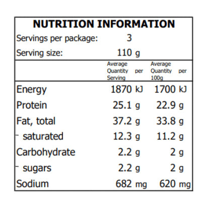 Keto Bagel - Make at Home - Dry Mix