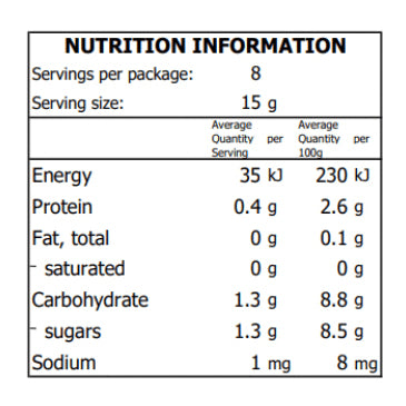 Keto Blueberry Jam - 120g