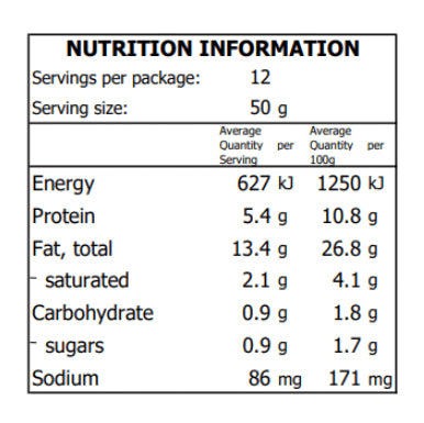 Keto Pancake - Dry Mix