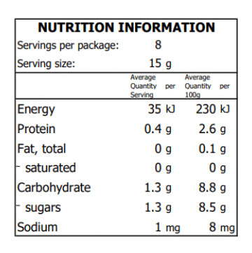 Keto Raspberry Jam - 120g